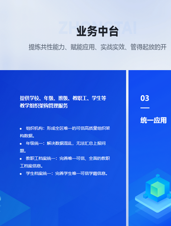 《天音业务中台》-admin